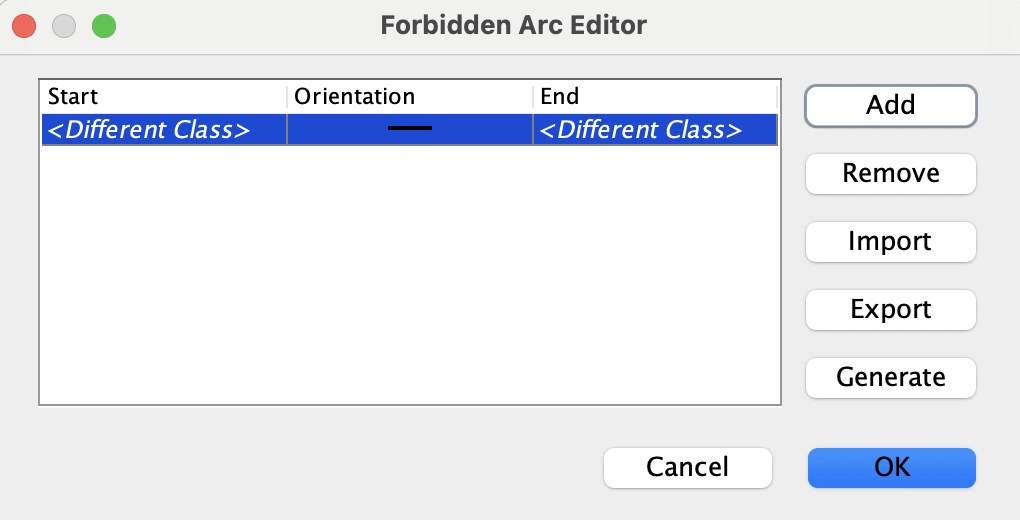 Forbidden Arc Editor: Prevents relationships between nodes outside their Class (Ancestors and Descendants)