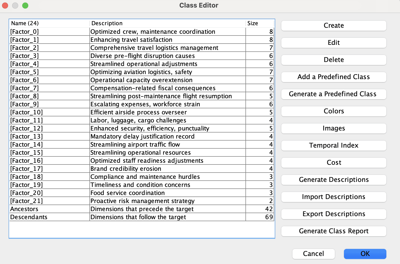 Generating Descriptions for each Class based on associated nodes