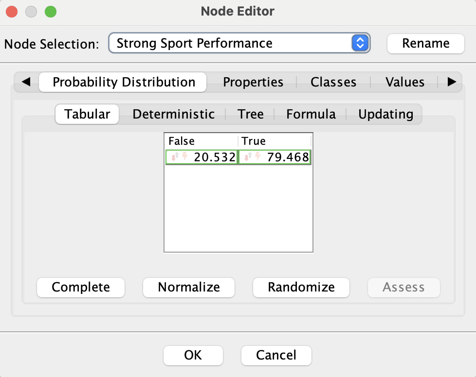 Node Editor: Strong Sport Performance