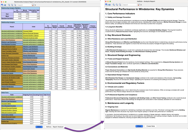 Report Analyzer
