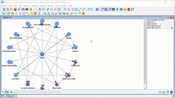 TargetMeanAnalysisPlot