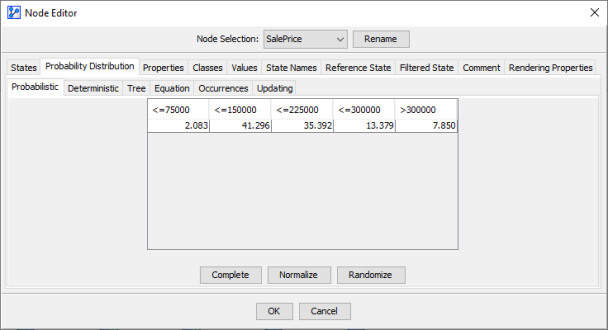 Node Editor probabilistic view for SalePrice