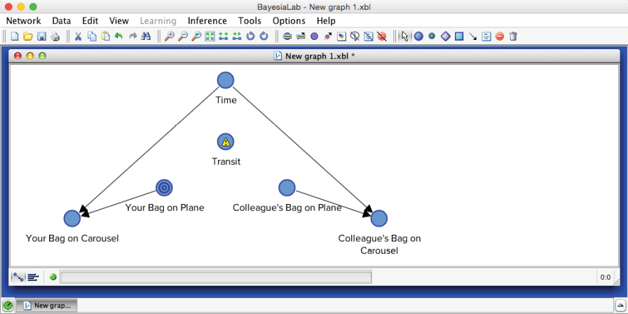 Adding the colleague's bag with the same structure