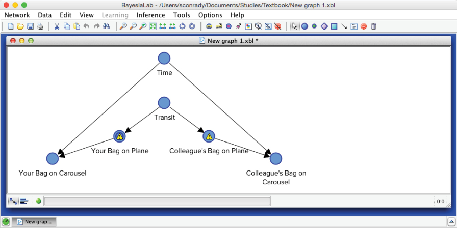 Connecting the Transit node with arcs