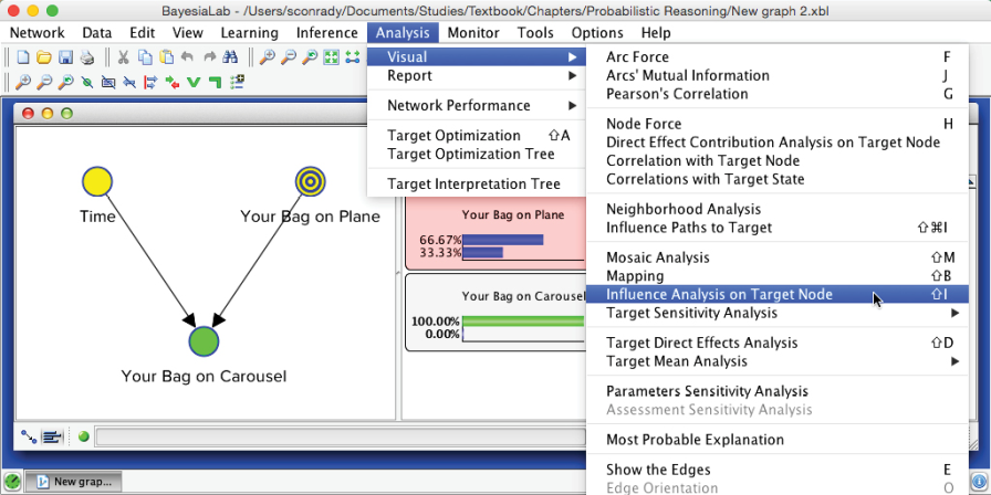 Selecting Target Posterior Histograms from the Analysis menu