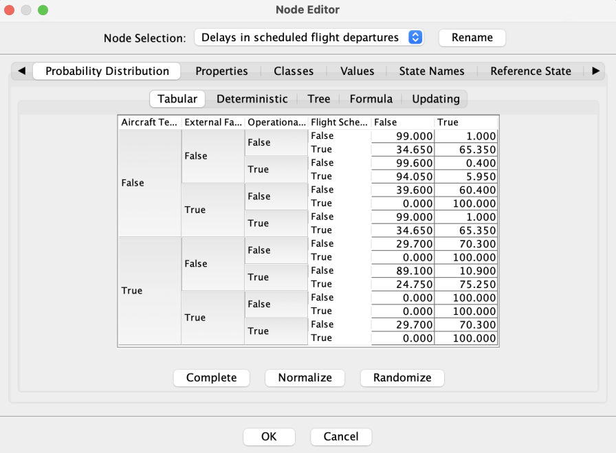 Node Editor