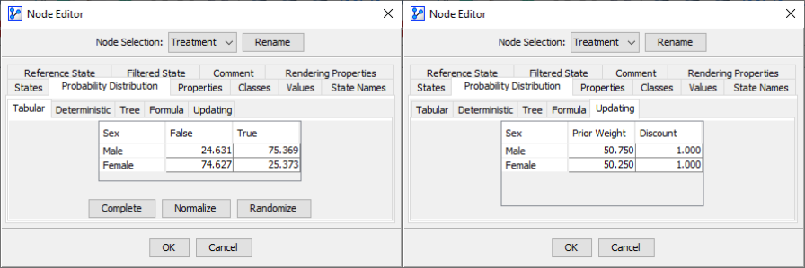 NodeEditorTreatmentOnlyTabularUpdating1