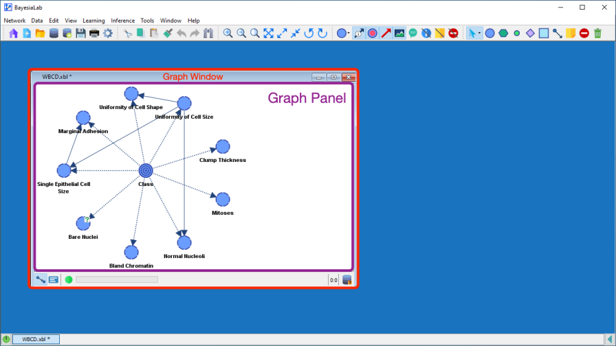 GraphPanelBL