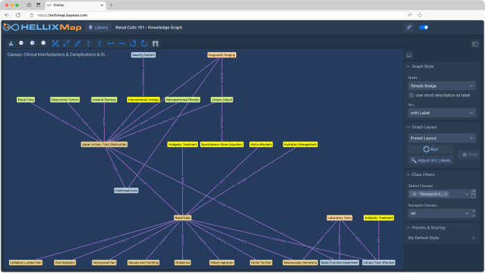 AI-Powered Graph Creation with HellixMap