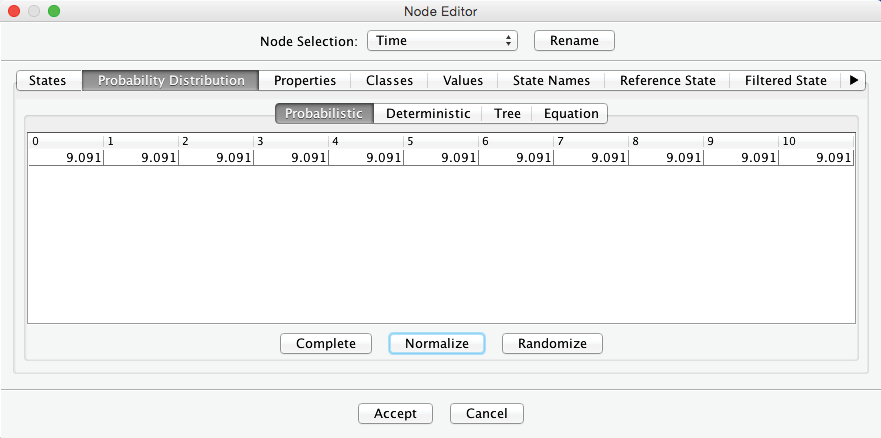 Defining the marginal probabilities of the Time node states
