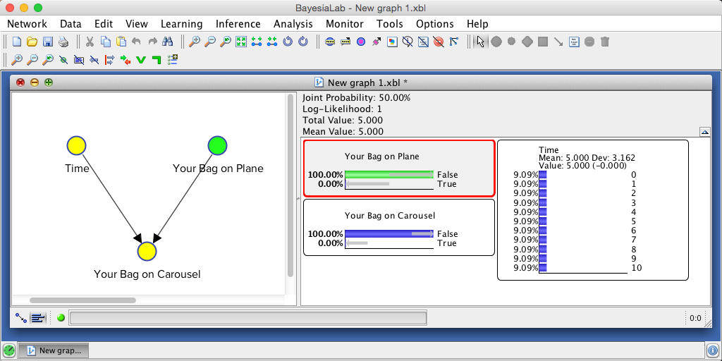 Monitor showing evidence set, with a green bar