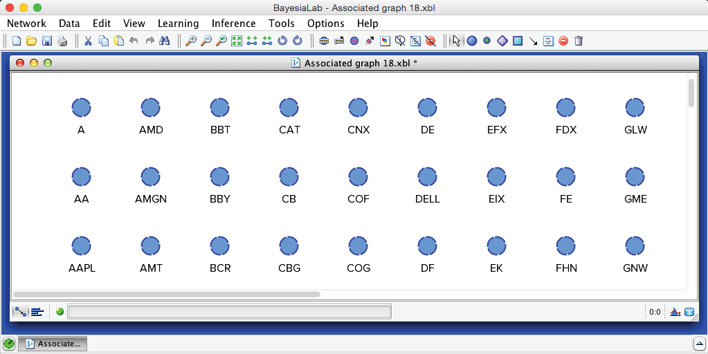 Graph Panel in Modeling Mode with one unconnected node per stock, labeled by ticker symbol