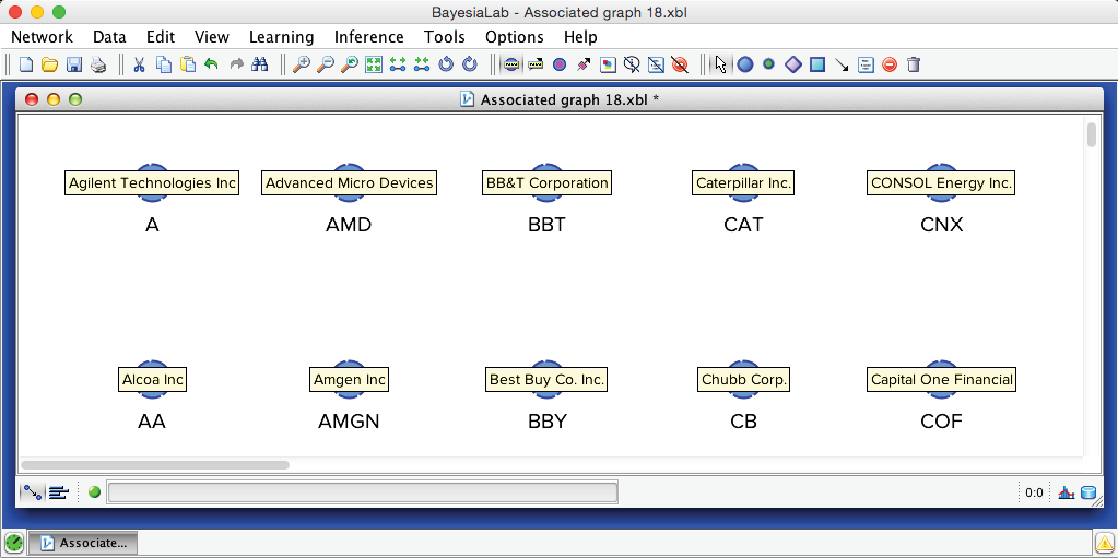 Full company names displayed above the ticker symbols as Node Comments