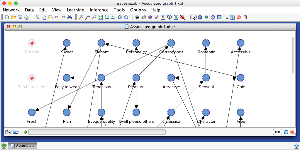 The network learned by EQ, its arcs crossing the original grid layout