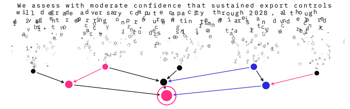 Analyst text dissolving into falling letters that reassemble into a network of pink, blue, and black nodes and arcs