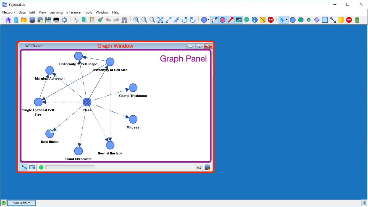 GraphPanelBL