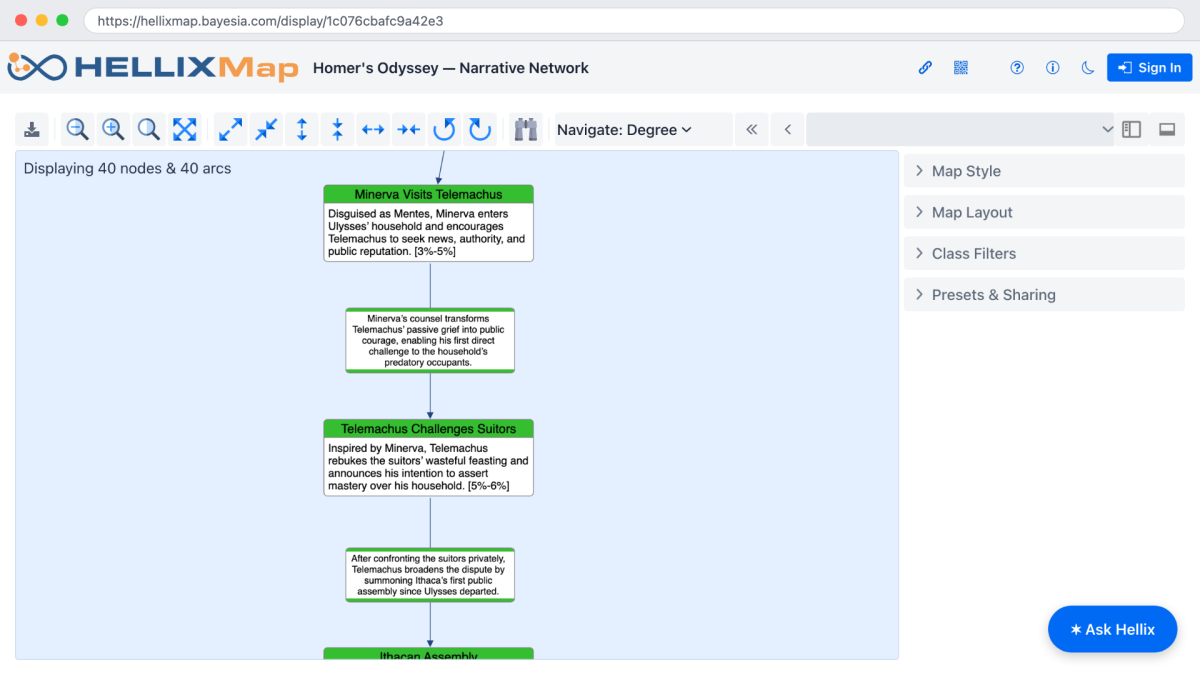 HellixMap interactive network of Homer's Odyssey narrative displaying 40 nodes and 40 arcs