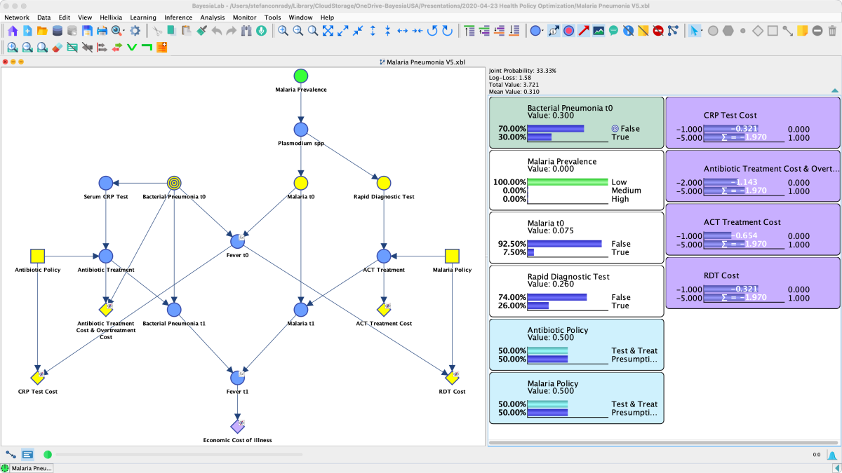 Bayesian network for malaria and pneumonia differential diagnosis