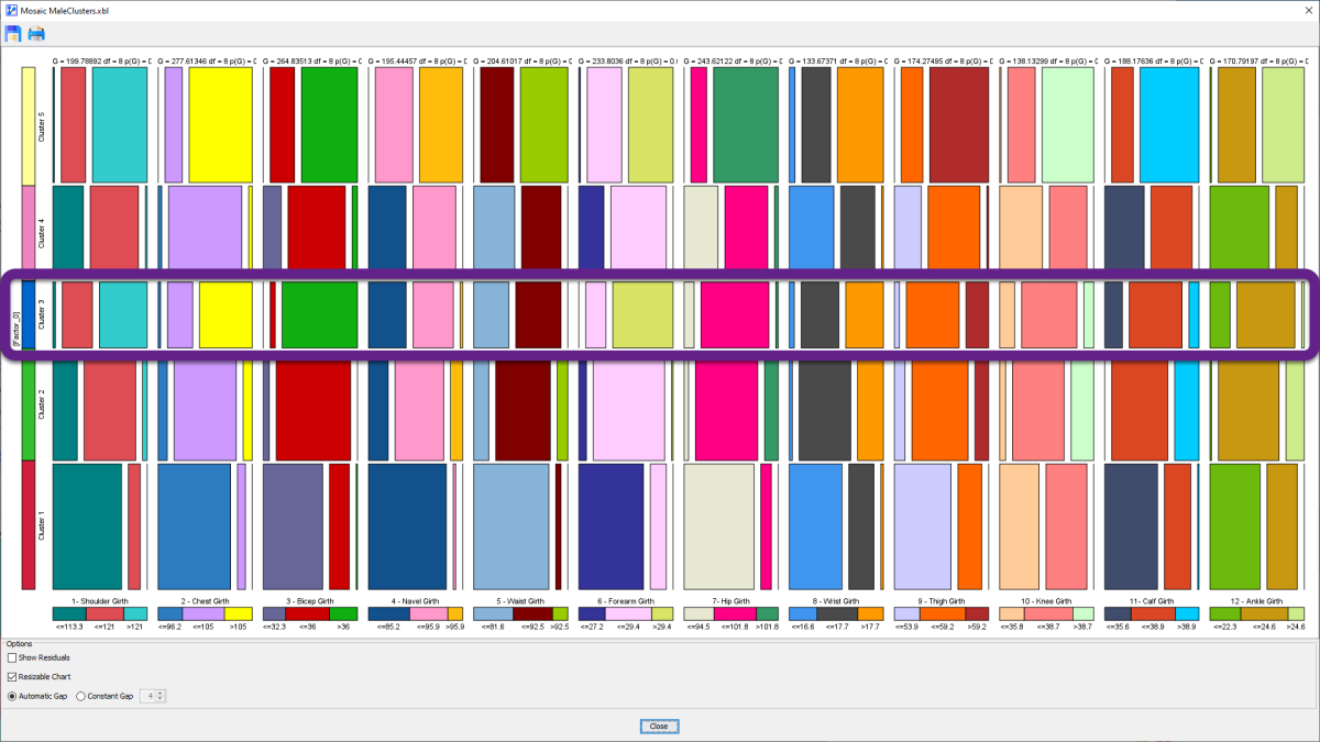 MosaicAnalysis2