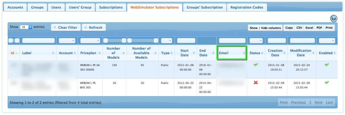 Account Management — WebSimulator Subscriptions
