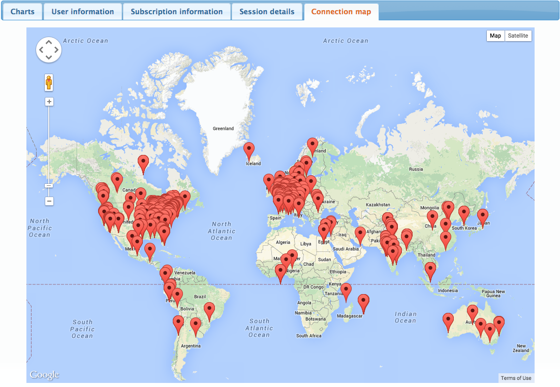 Session Dashboard Connection Map