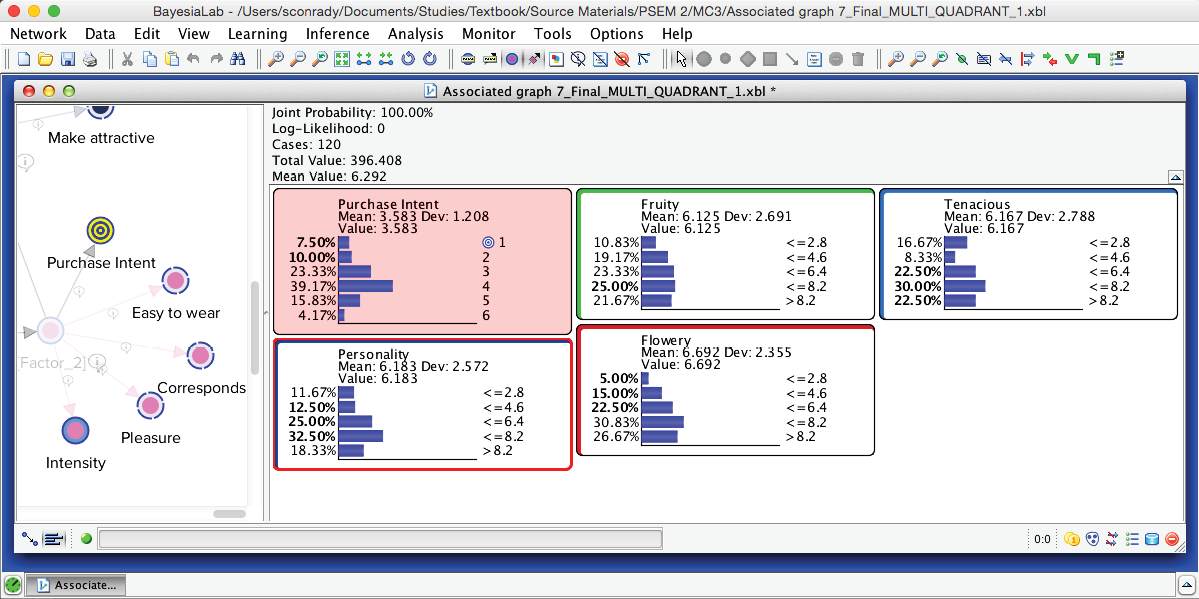 Examining individual steps in the optimization report
