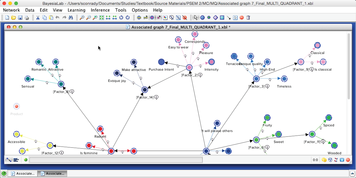 Product 1 network opened for optimization