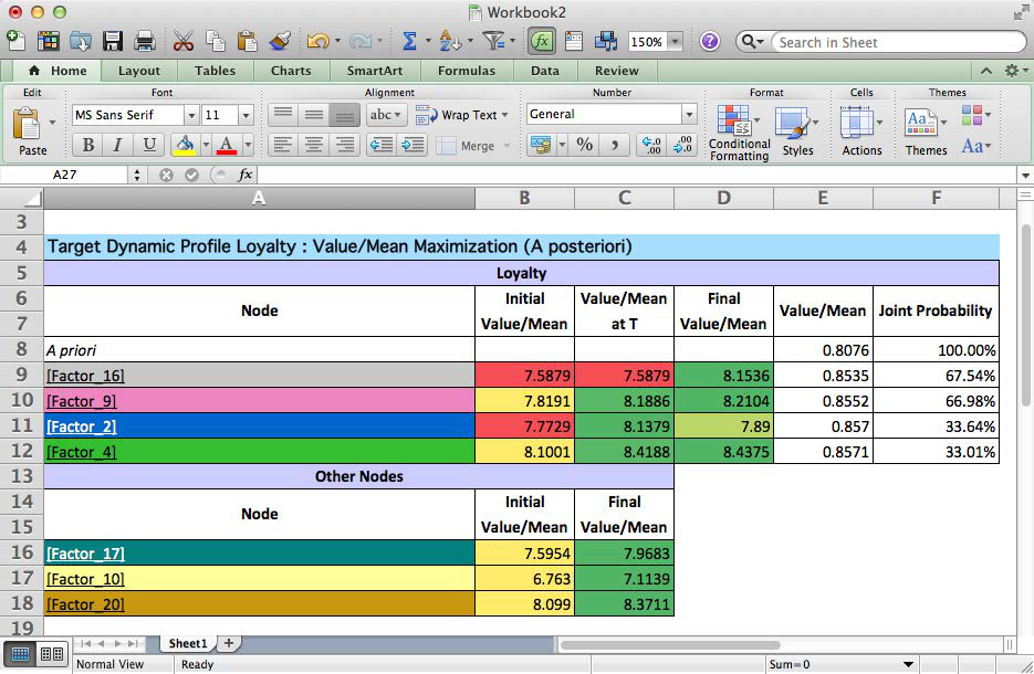 Optimization report exported as a color-coded HTML file