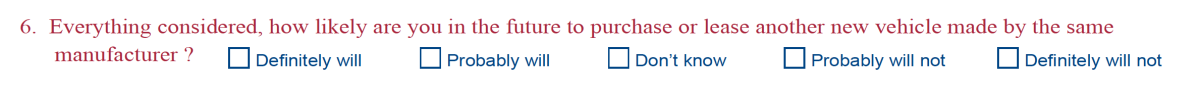 NVES question on the likelihood of buying another vehicle from the same manufacturer, with five response options