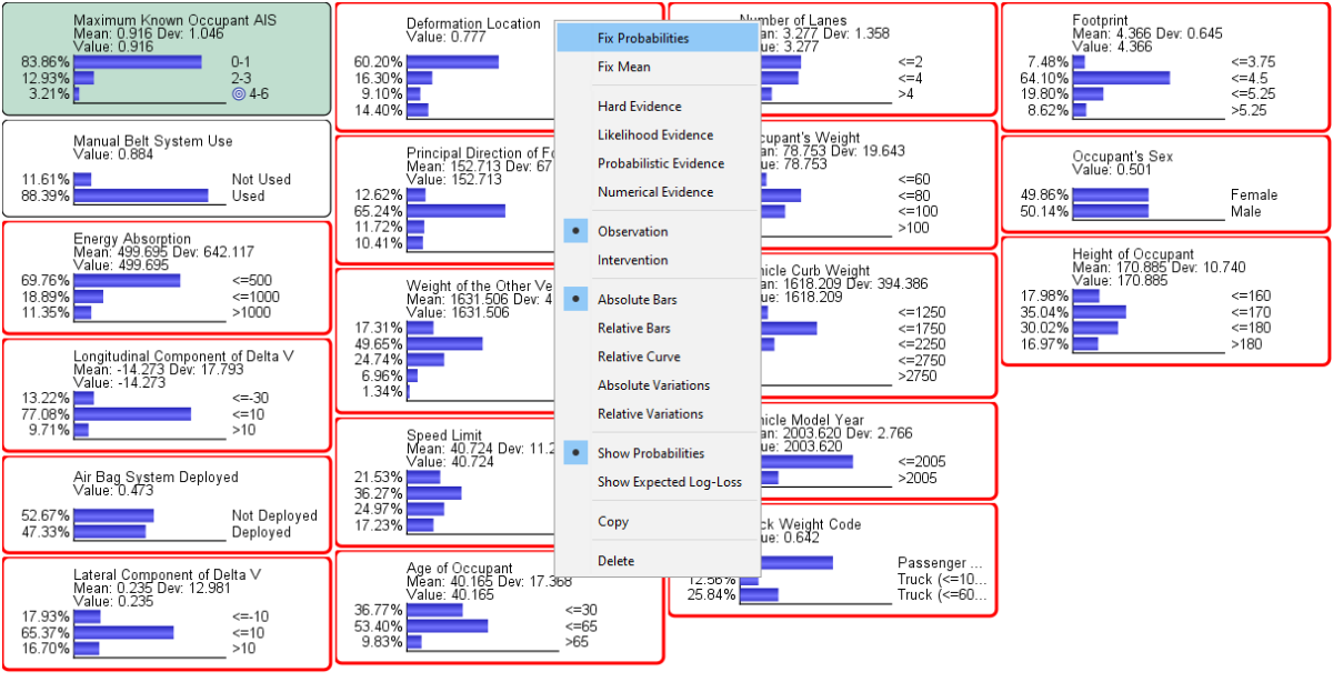 Monitor contextual menu with Fix Probabilities selected while the covariate Monitors are highlighted
