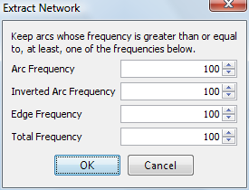 Network Extraction dialog