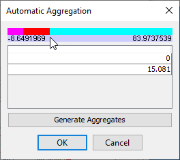 Automatic aggregation: adding a threshold