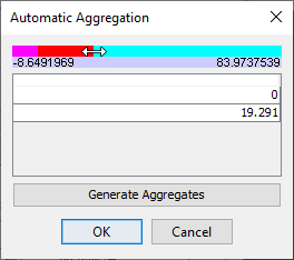 Automatic aggregation: moving a threshold