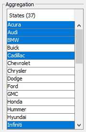 Single-variable manual aggregation: States panel