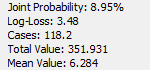 Information Panel: reduced Joint Probability with evidence set