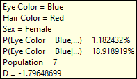 MosaicAnalysisPlotHairEyeSexTooltip