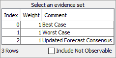 Recall list of stored Evidence Scenarios