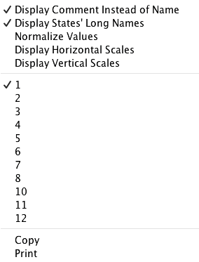 Quadrant plot with horizontal and vertical scales