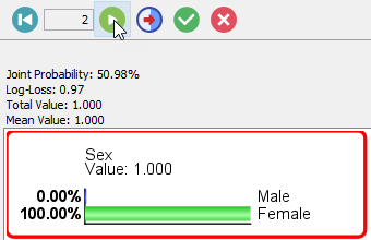 Evidence remaining on Female after adding the particle