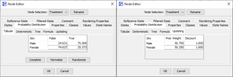 NodeEditorTreatmentOnlyTabularUpdating1