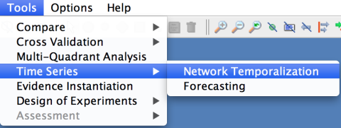 Network Temporalization unfolding a network over time