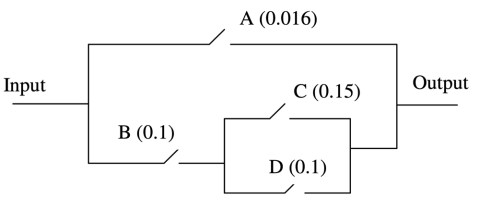 43450833