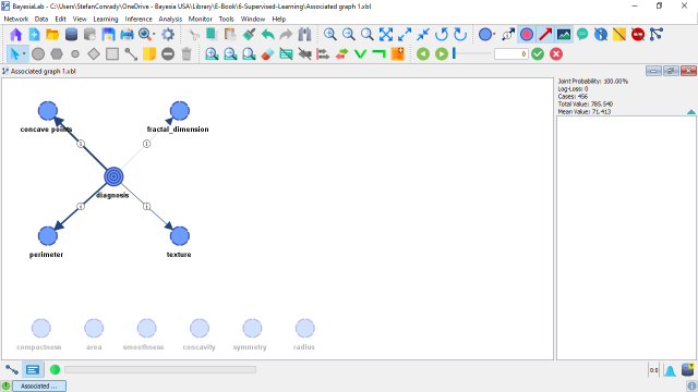 Network arcs sized by Mutual Information