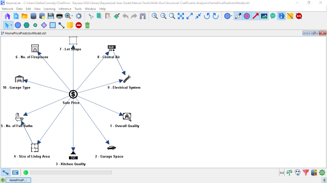 Home Price Predictor model in BayesiaLab