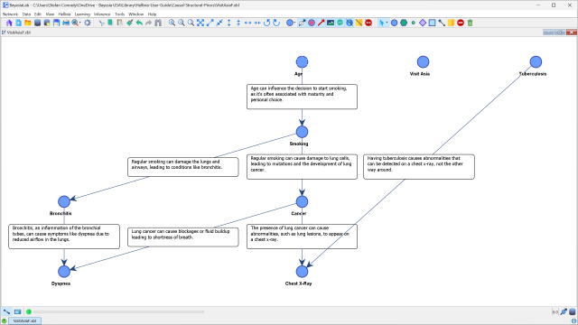 Causal order shown as arc comments