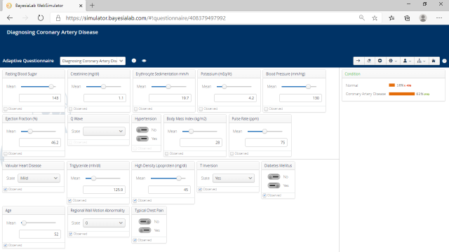 Adaptive Questionnaire Flow layout