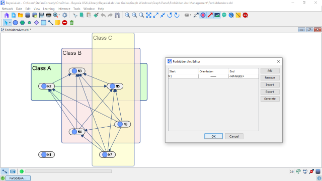 N1 — <All Nodes>