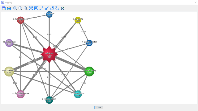 HomePricePredictorMapping
