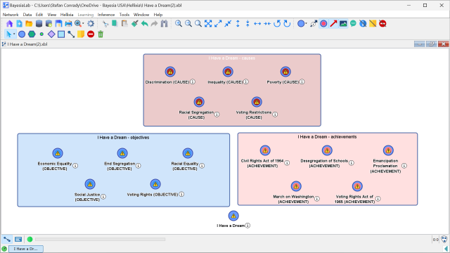 Elicited dimensions added to the Graph Panel