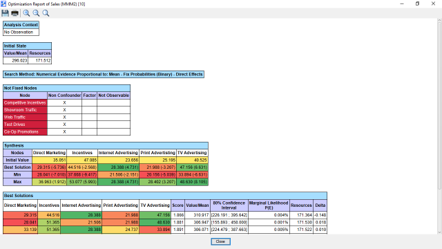 Target optimization report